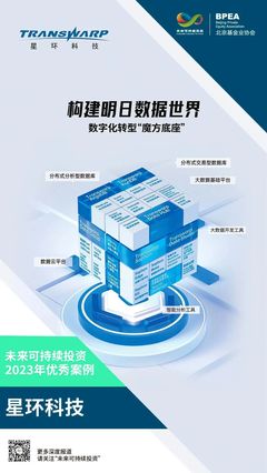 啟明創(chuàng)投攜手星環(huán)科技，以基礎軟件創(chuàng)新驅動ESG可持續(xù)發(fā)展新篇章
