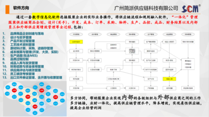 海外淘寶正式打響 SHEIN如何以基礎軟件開發(fā)構筑護城河