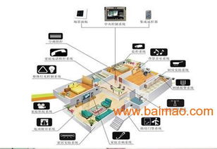 淮南觸摸、聲控與遙控開(kāi)關(guān) 一站式了解生產(chǎn)廠家、價(jià)格與網(wǎng)絡(luò)服務(wù)